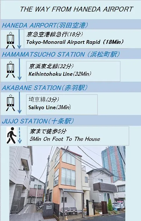 Morden Stylish Villa/120㎡/Max12P/Free Wifi Tokyo 0*,